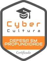 DiD: Defesa em Profundidade